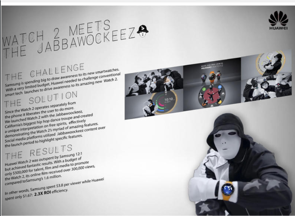 Huawei Watch 2 Meets The Jabbawockeez