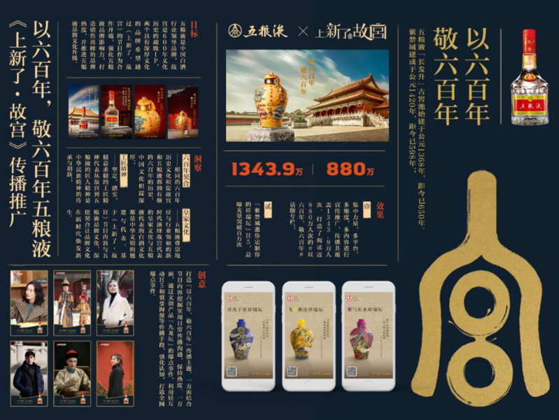 “以六百年,敬六百年”五粮液×《上新了·故宫》传播推广