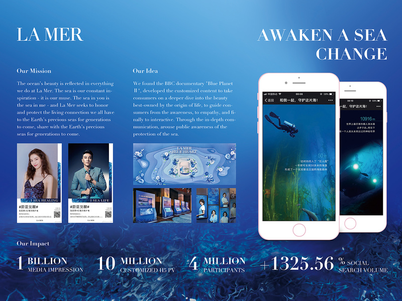 La Mer Blue Heart - World Ocean Day 2018