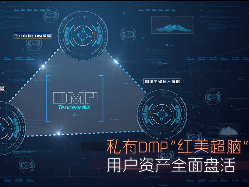 红星美凯龙X腾讯:超脑营销开启家居卖场2.0时代