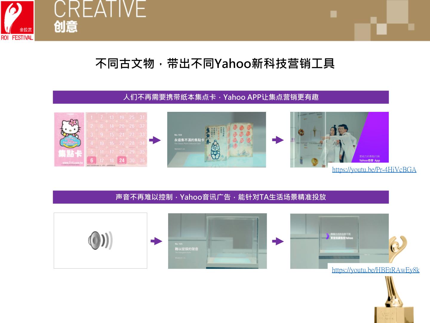 Yahoo Lab 行銷未來室 金投赏商业创意奖获奖作品