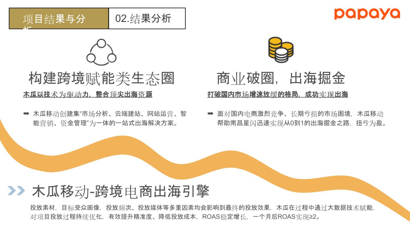 整合海外资源 南昌星闪出海掘金之旅 金投赏商业创意奖获奖作品