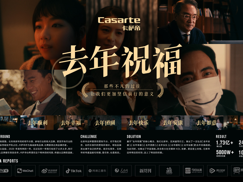 2021卡萨帝 CNY Campaign《去年祝福》