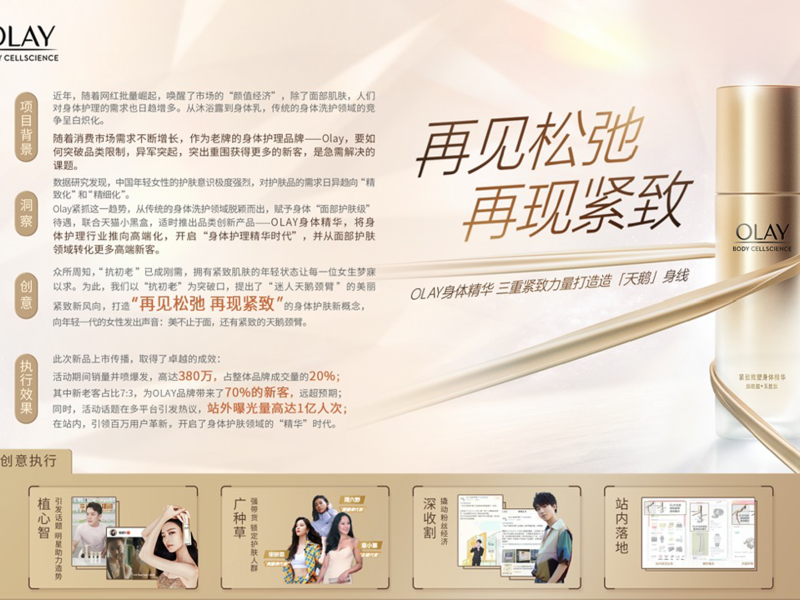 Olay身体精华小黑盒 营销方案